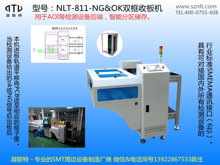 NG&OK收板机  NG&OK双筐收板机